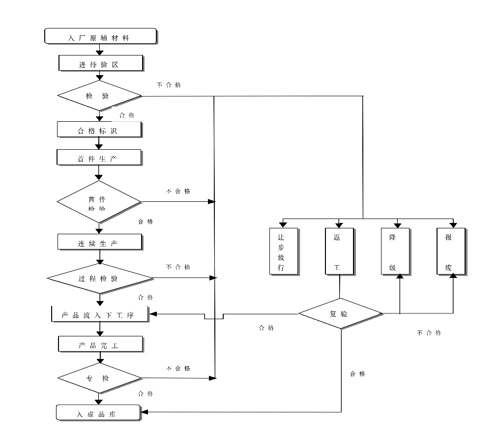 ABUIABAEGAAgu-nprwYouOSFtAcw9Qc4gAc
